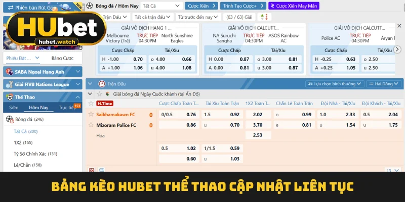 Bảng kèo HUBET Thể Thao cập nhật liên tục
