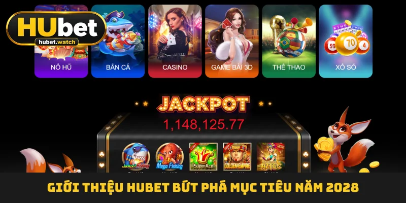 Giới thiệu HUBET  bứt phá mục tiêu năm 2028